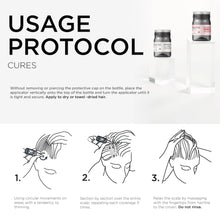 Kérastase Densifique Cure Femme Ampoules 42 x 6ml Bodifying Scalp Awakening Women
