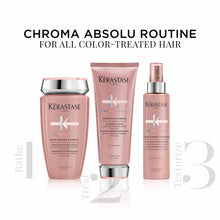 Chroma Absolu Fondant Holiday Gift Pack For Coloured Hair