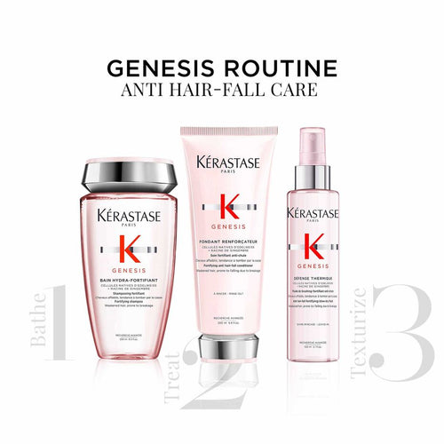 Kerastase Genesis Fondant Holiday Coffret Gift Set for Thin Hair