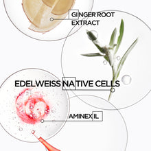 Kerastase Genesis Fondant Holiday Coffret Gift Set for Thin Hair