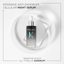 Kerastase Symbiose Anti Dandruff  Gift Set